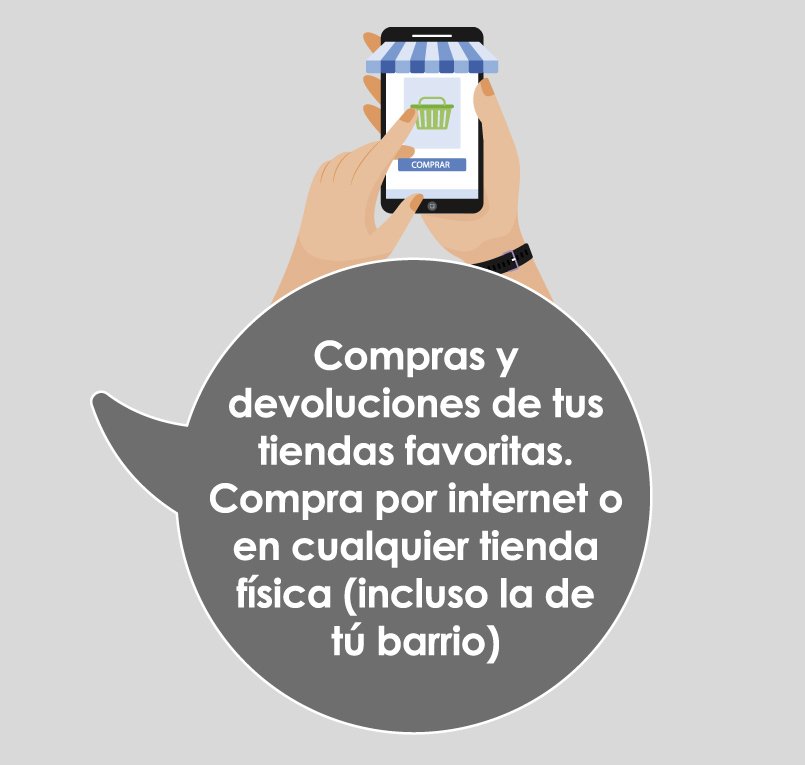 SmartLocker para todo tipo de Transportistas. Espaciogeo SmartLocker para todo tipo de Transportistas. Espaciogeo